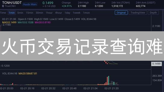 火币交易记录查询难？3招掌握，数据分析更轻松！