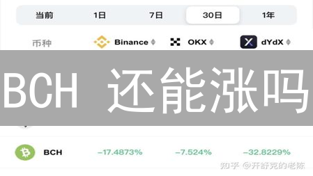 BCH 还能涨吗？火币买卖比特现金新手教程，手慢无！