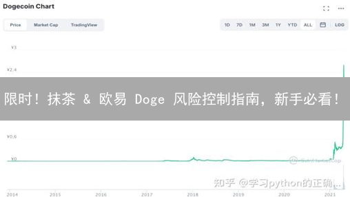 限时！抹茶 & 欧易 Doge 风险控制指南，新手必看！