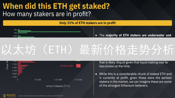 以太坊（ETH）最新价格走势分析：还会涨吗？
