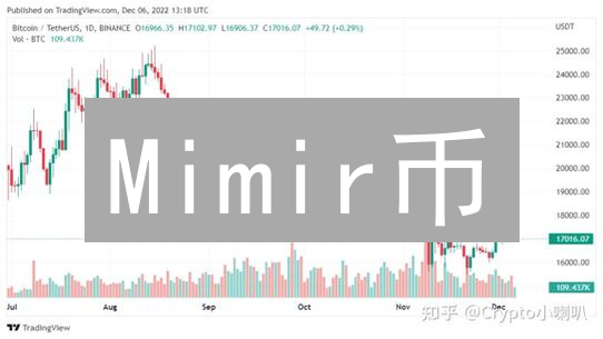 Mimir币：它会成为游戏行业的颠覆者吗？