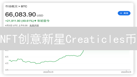 NFT创意新星Creaticles币：Web3投资的下一个风口？（附风险分析）