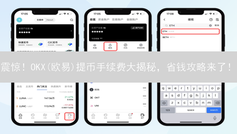 震惊！OKX(欧易)提币手续费大揭秘，省钱攻略来了！