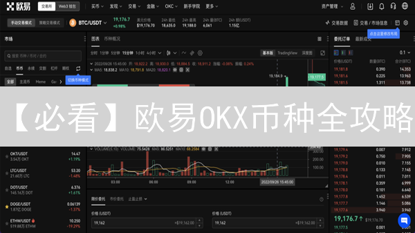 【必看】欧易OKX币种全攻略：教你玩转加密货币交易！